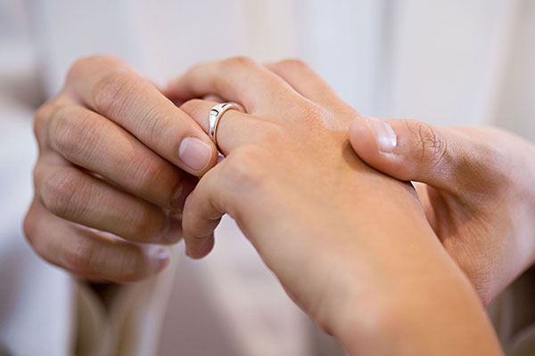 结婚戒指戴哪个手指？结婚戒指戴左手还是右手？