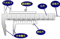游标卡尺的读数方法