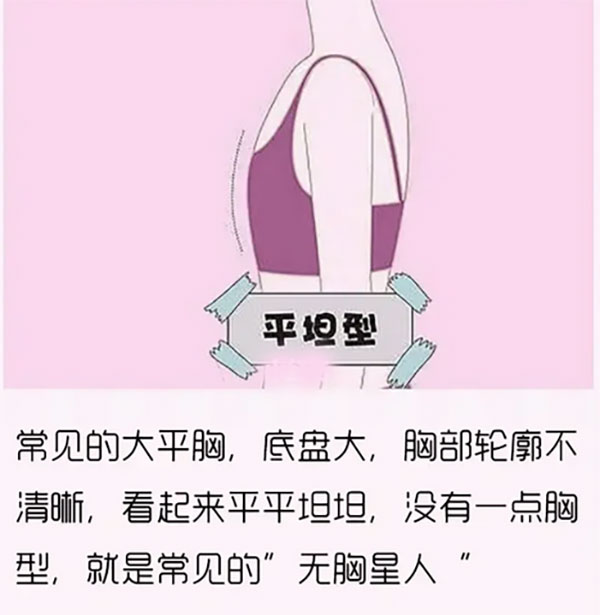 女生胸部形状分类，女人哪种胸型更好看？