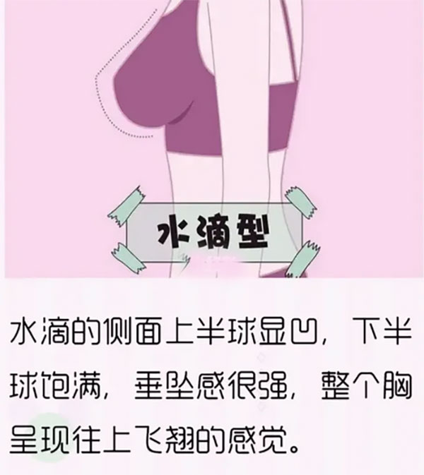 女生胸部形状分类，女人哪种胸型更好看？