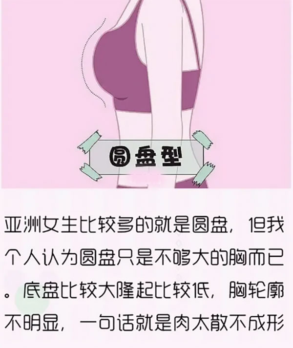 女生胸部形状分类，女人哪种胸型更好看？