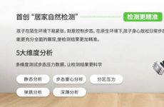 足未来是不是正规的矫正扁平足品牌？让科学和专业为答案背书