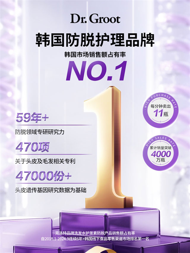 克洛特开启五维守护头皮健康新时代