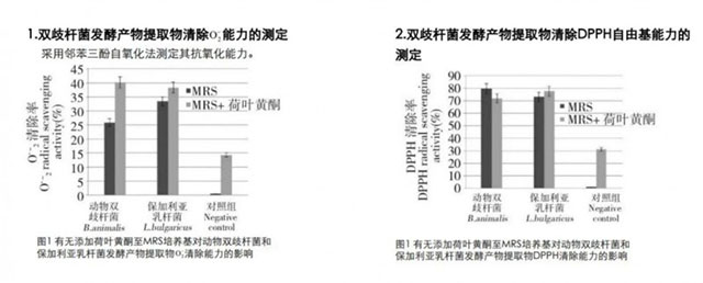 HFP二裂酵母密集补水面膜