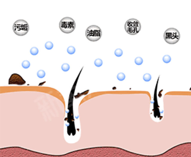 HFP果酸角质管理精华液