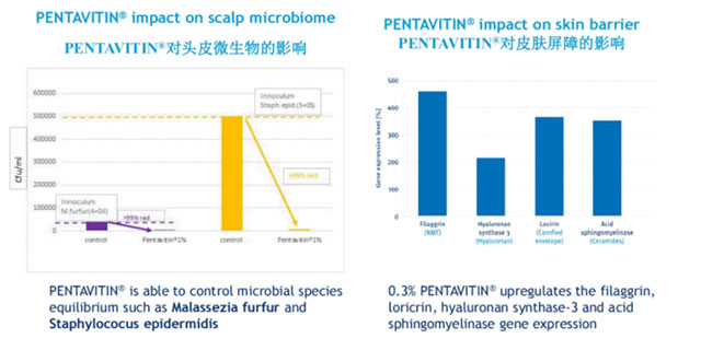HFP果酸角质管理精华液