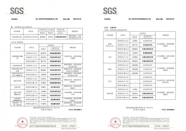 HFP果酸精粹水比面膜还管用? HFP果酸精粹水比面膜还管用?
