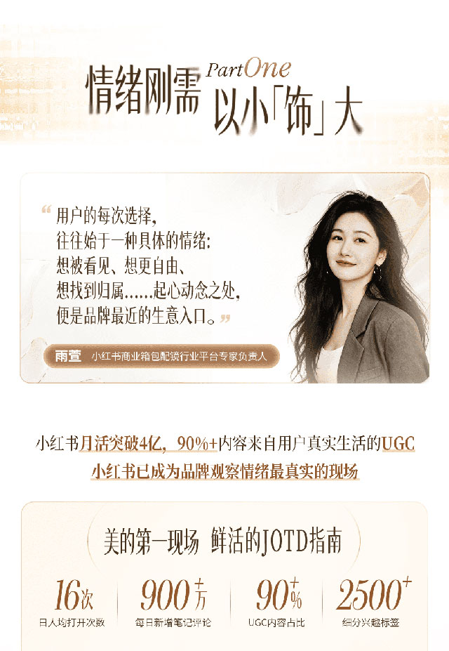 小红书商业时尚服配私享会
