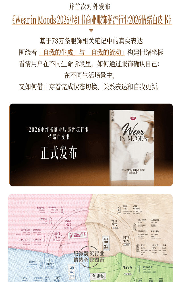 小红书商业时尚服配私享会