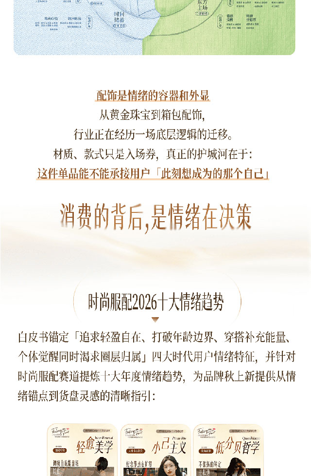 小红书商业时尚服配私享会