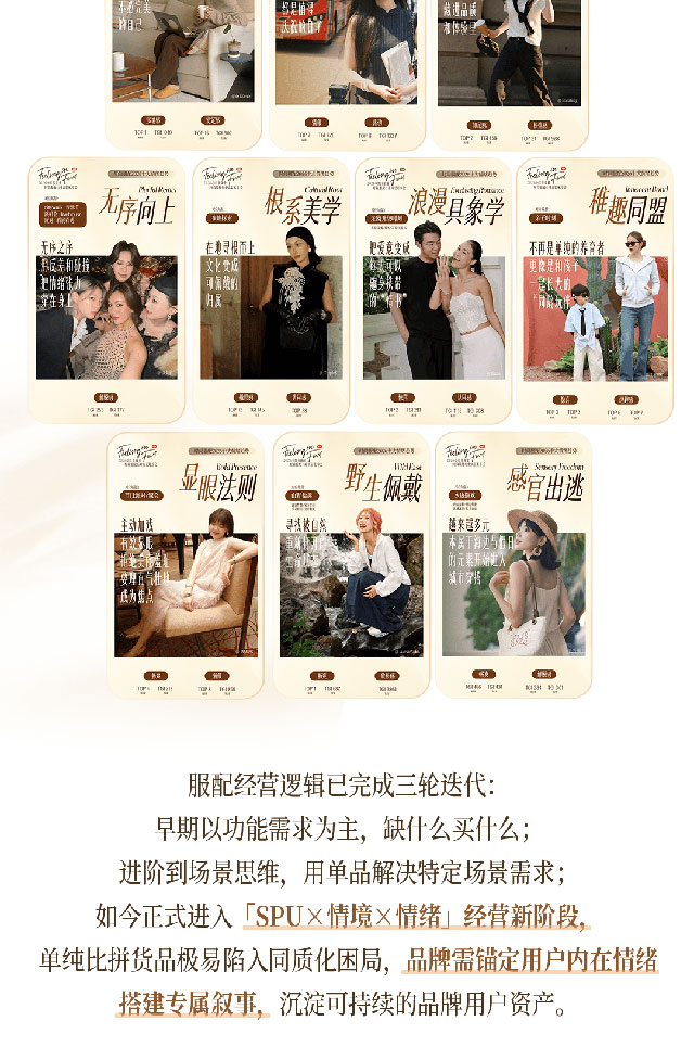 小红书商业时尚服配私享会