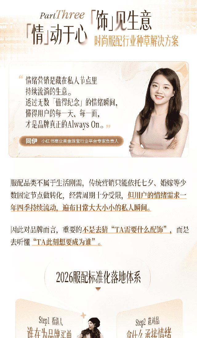 小红书商业时尚服配私享会