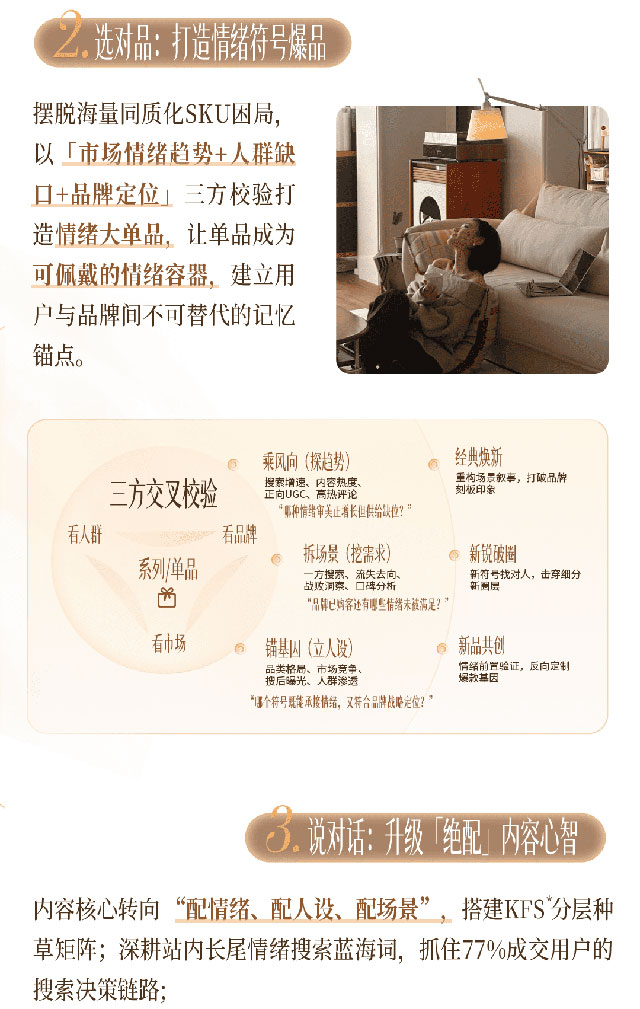 小红书商业时尚服配私享会