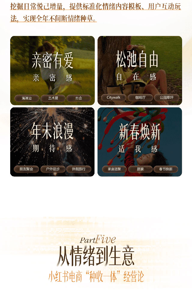 小红书商业时尚服配私享会