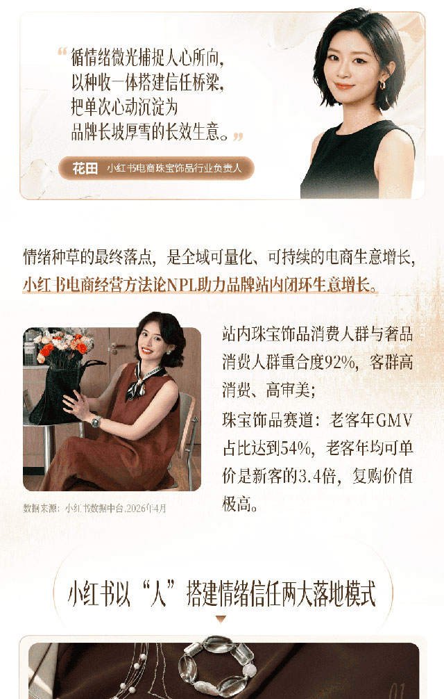小红书商业时尚服配私享会