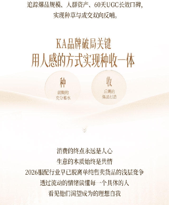 小红书商业时尚服配私享会