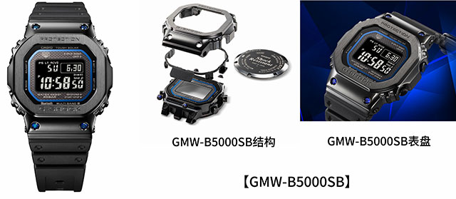 身披蓝色蓝宝石的MR-G新作 身披蓝色蓝宝石的MR-G新作